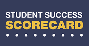 College of the Desert Student Success Scorecard