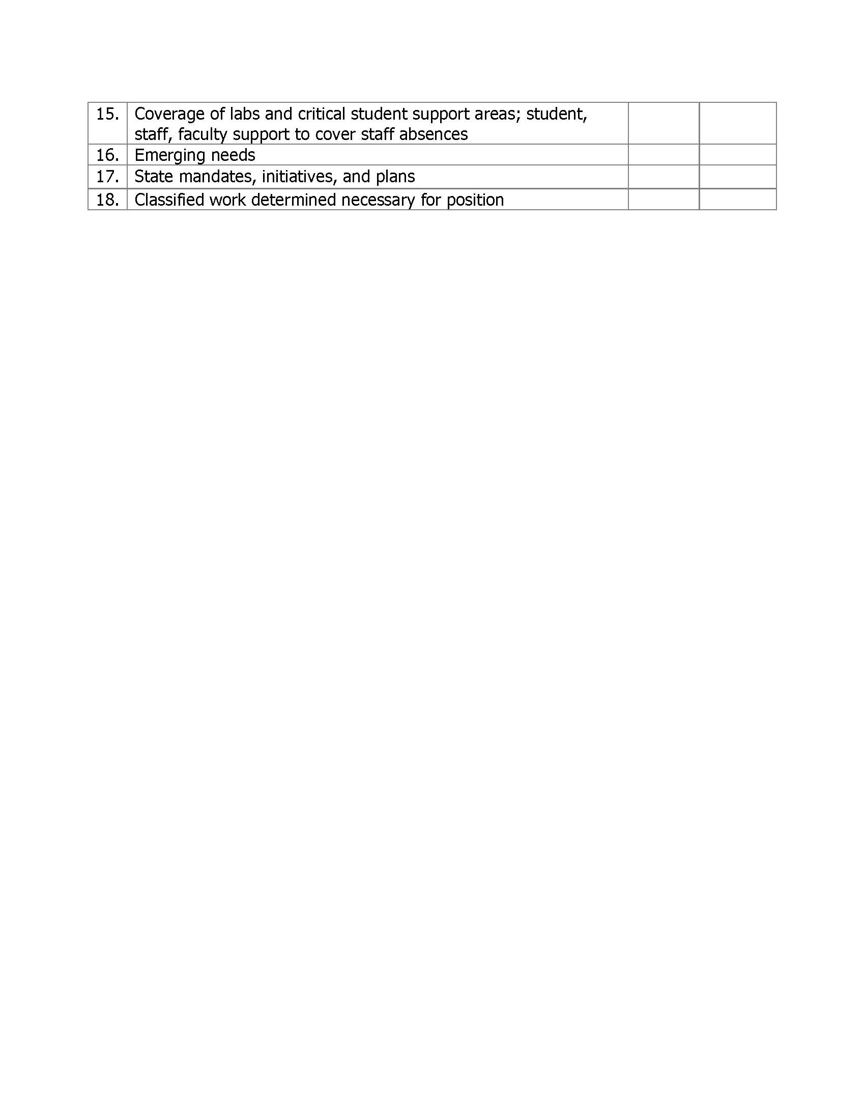 Criteria for Staff Positions page 2