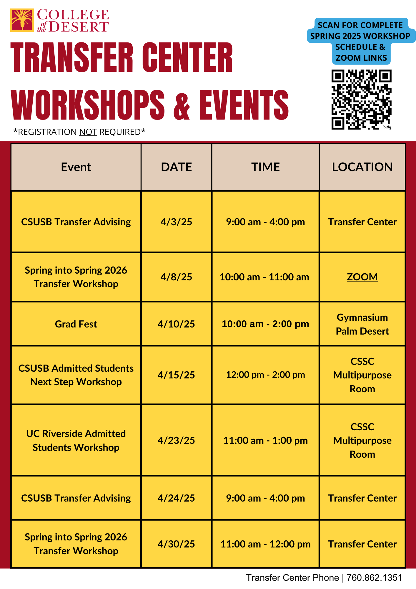 April 2025 Workshops