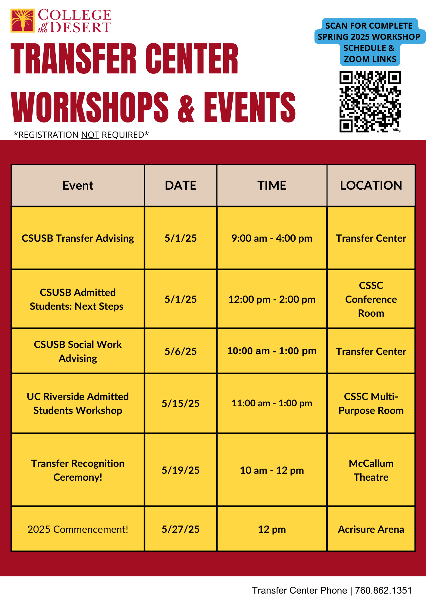 May Transfer Workshops