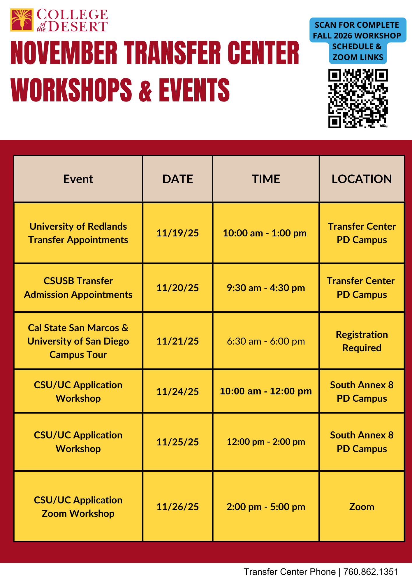 Nov 2 workshops