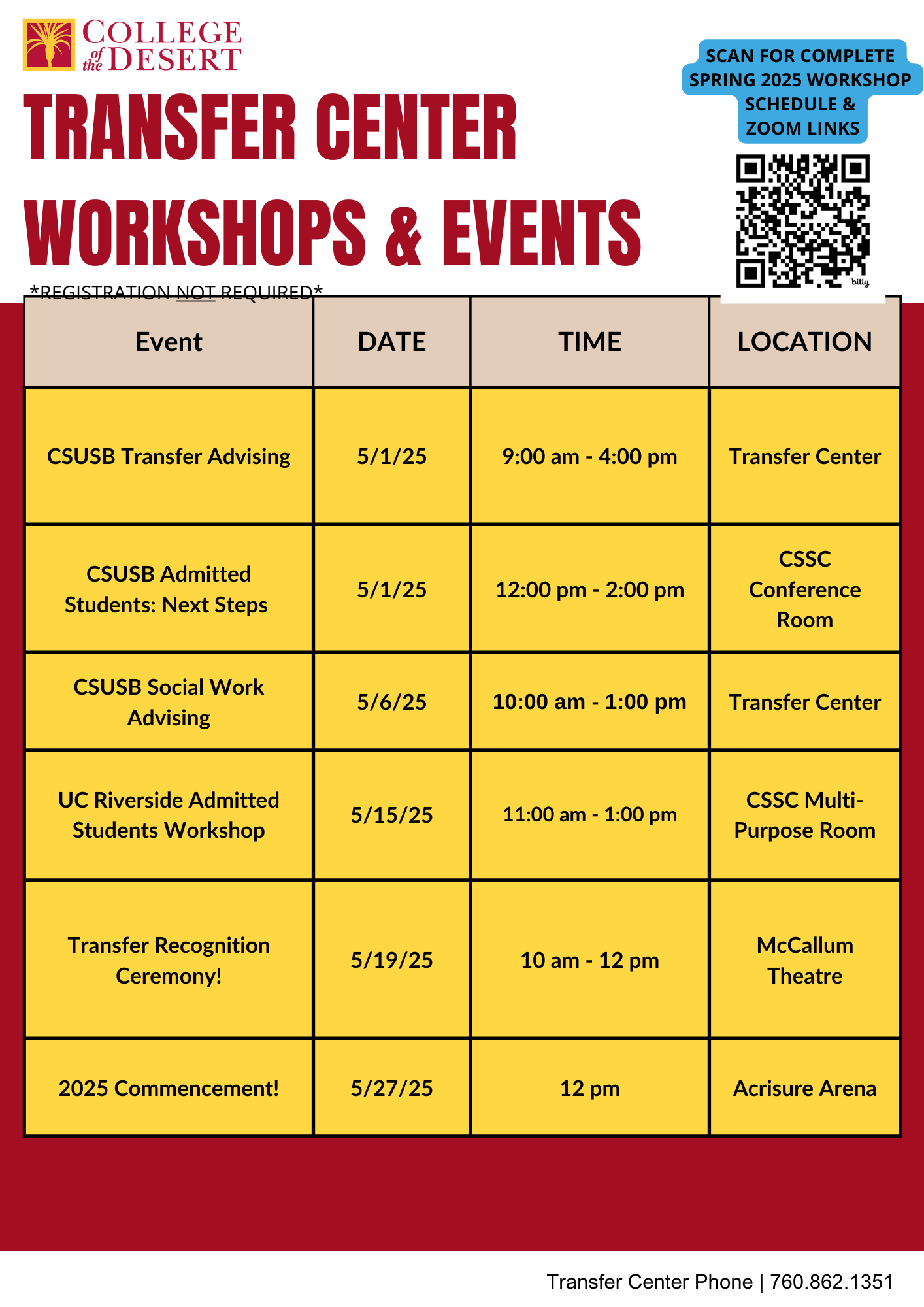 May Workshops